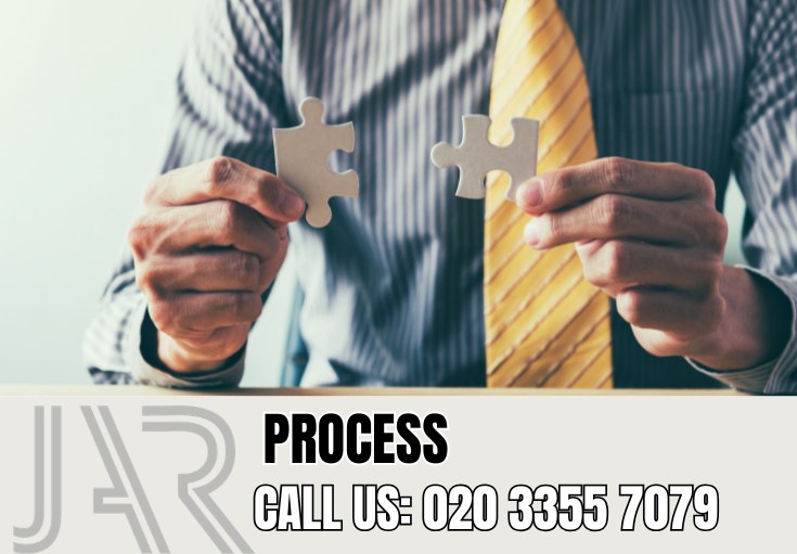 Our Bathroom Fitting Process — Earlsfield Bathroom Fitters